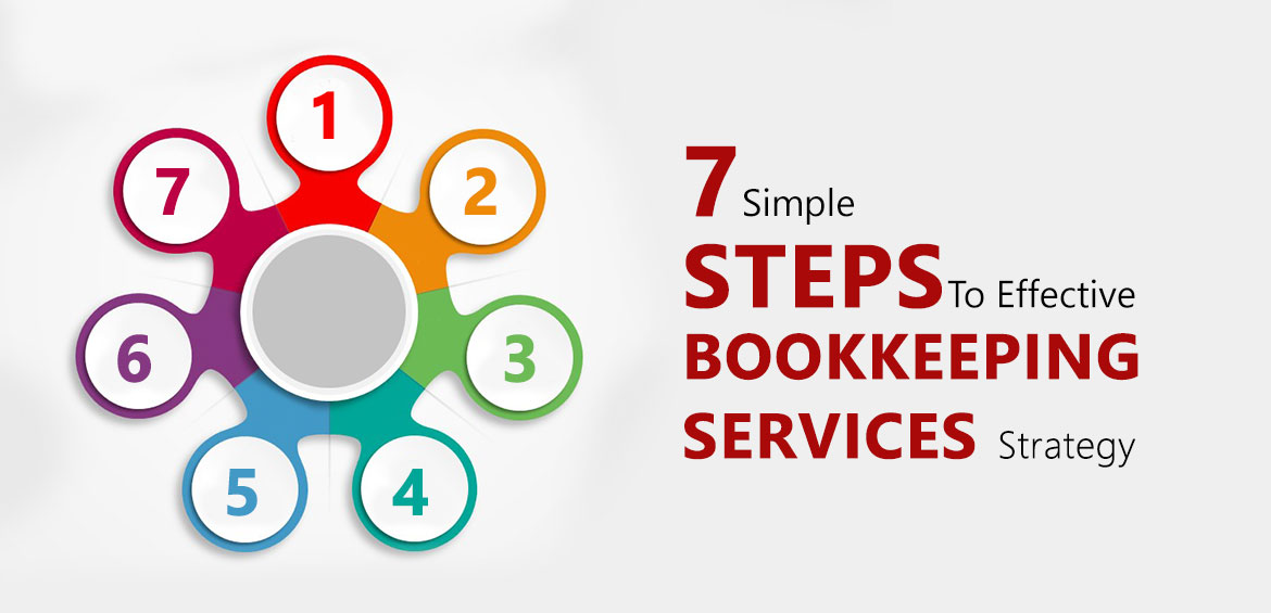 7 Simple Steps To Effective Bookkeeping Services Strategy